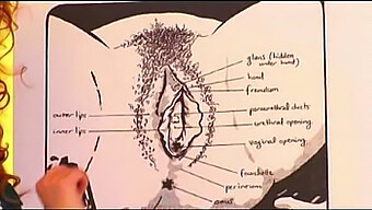 The Science Of Mouth Fuck